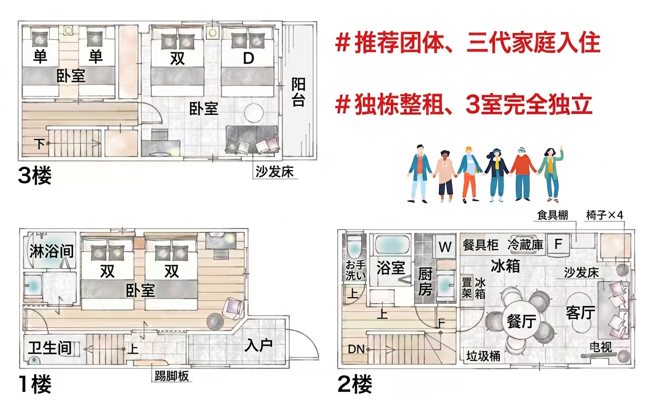 Haven Kukan 房屋格局蓝图