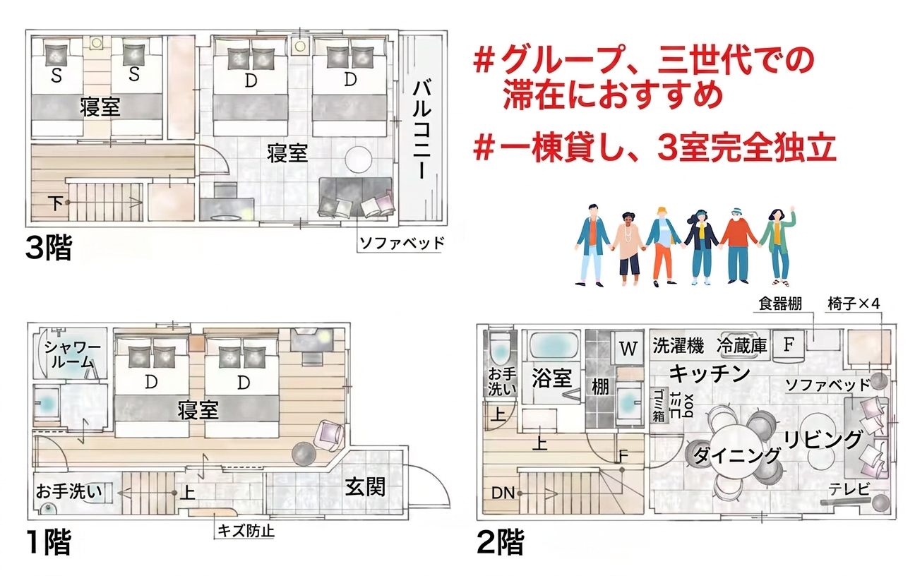 Haven Kukan 間取り図