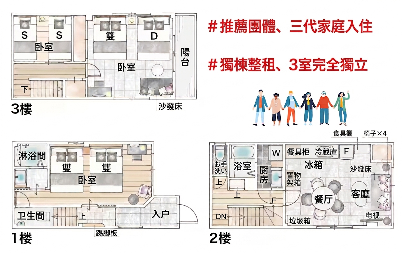Haven Kukan 房屋格局藍圖